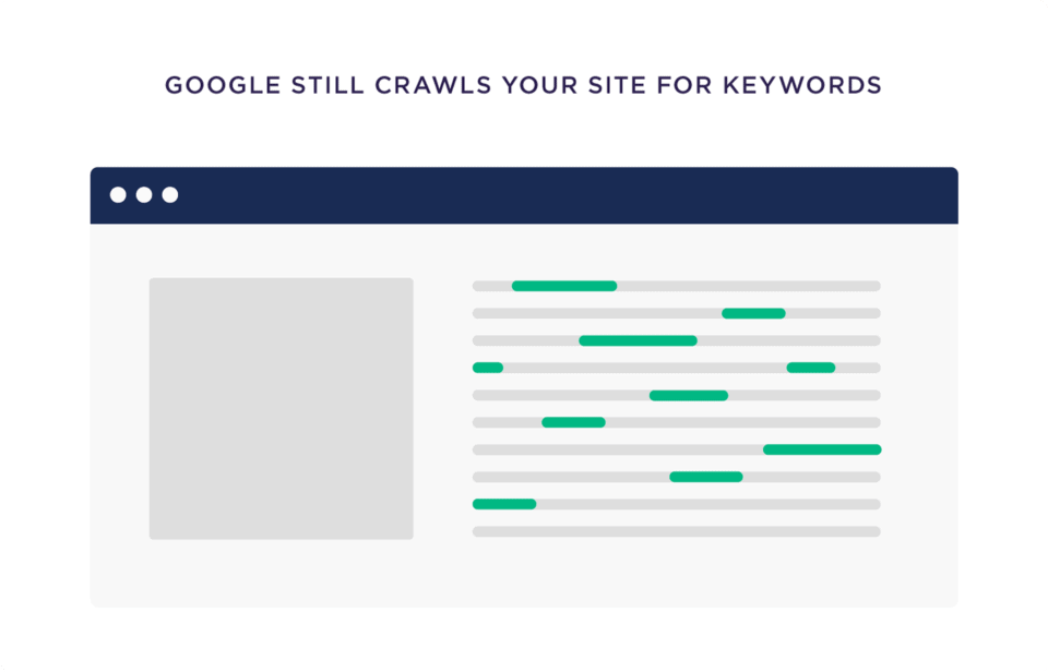google-still-crawls-your-site-for-keywords