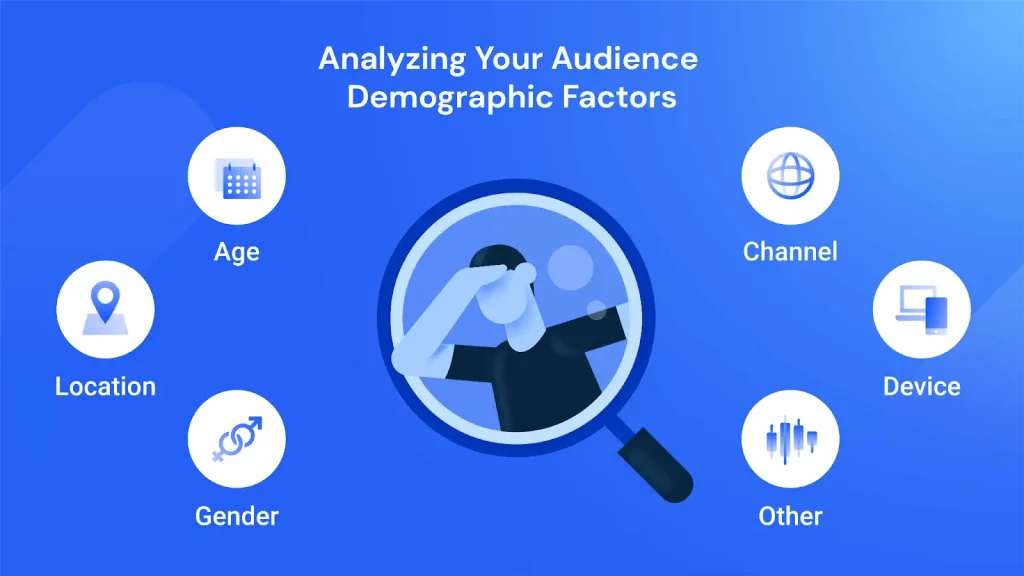 analyzing-your-audience