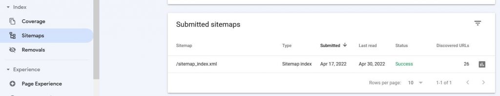status of sitemap webmarketing