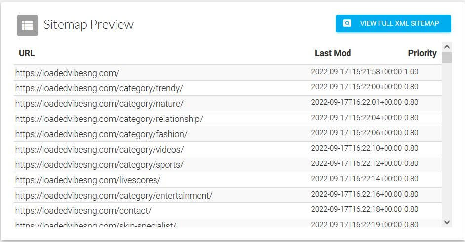 loadedvibesng xml sitemap(1)