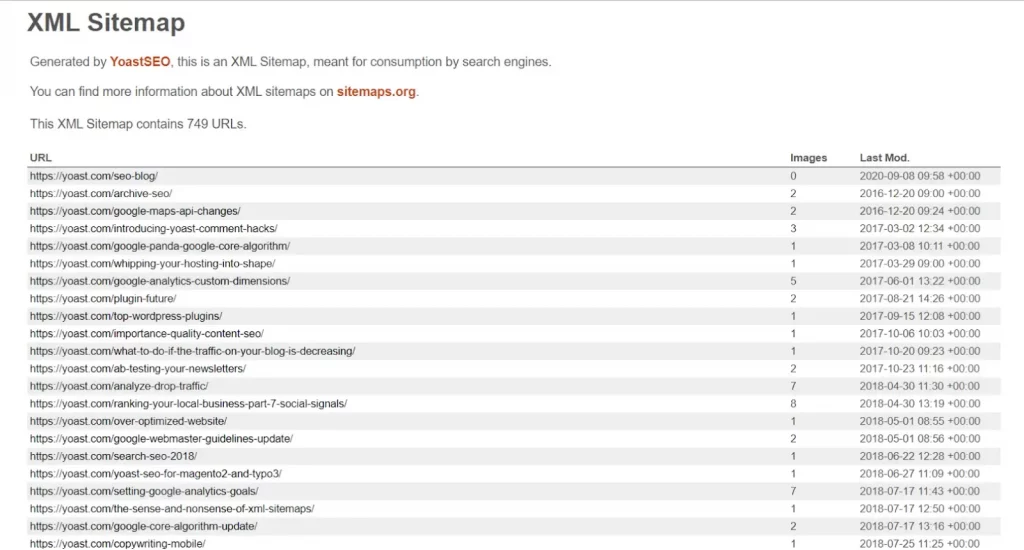 sitemap sample